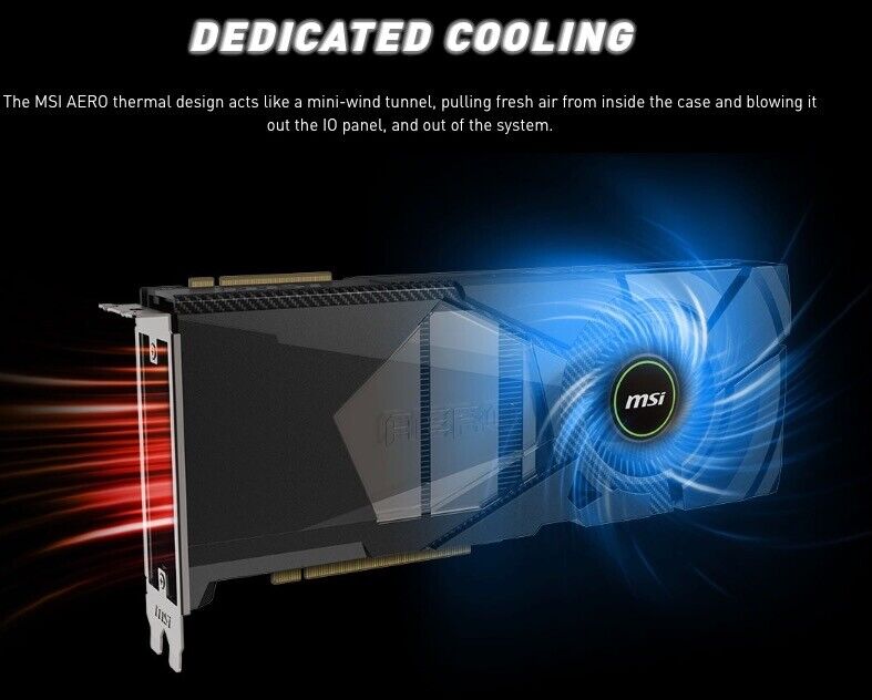 MSI NVIDIA CMP 50HX MINER 10GB GDDR6 Graphics Card
