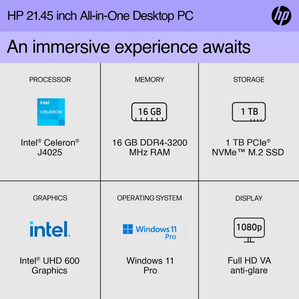 2024 HP All-In-One Computer Desktop 21.5 Intel Celeron 16GB 1TB SSD Win 11 Pro