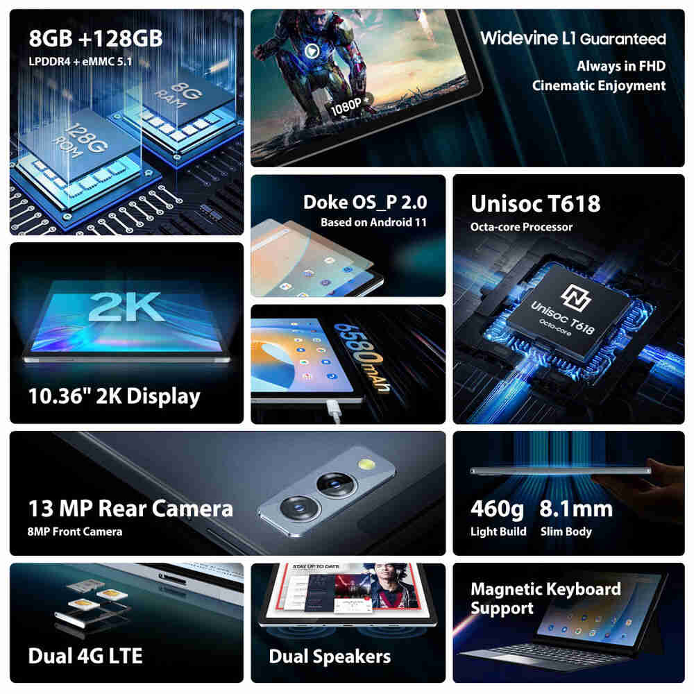 Blackview Tab 11 10.36 Inch Android Tablet with 8GB RAM, 128GB Storage, Expandable to 1TB, 6580mAh Battery, Widevine L1