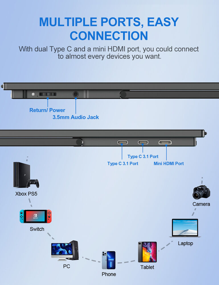 UPERFECT 18.5" 100Hz Portable Monitor with 1080P Display, HDMI, Type-C, 100% sRGB, and 1200:1 Contrast Ratio