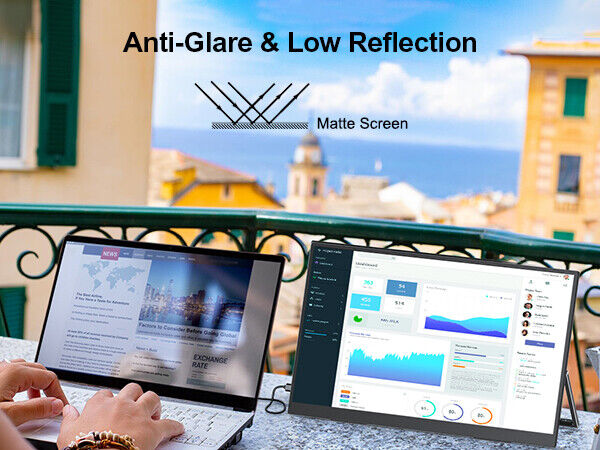 UPERFECT 18.5" 100Hz Portable Monitor with 1080P Display, HDMI, Type-C, 100% sRGB, and 1200:1 Contrast Ratio