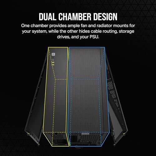 CORSAIR 2500D AIRFLOW Small-Tower mATX Dual Chamber PC Case – No Fans Included