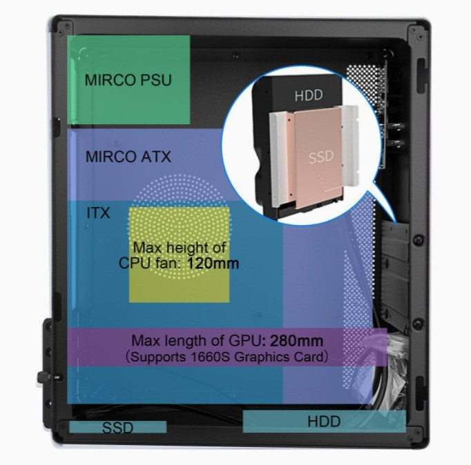 Micro ATX Case for Mini PC and ITX Desktop Computers