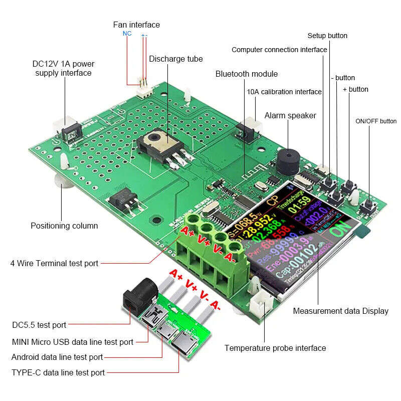 DIY 1000W 4 Wire DC Electronic Load Lithium Battery Tester Capacity Monitor