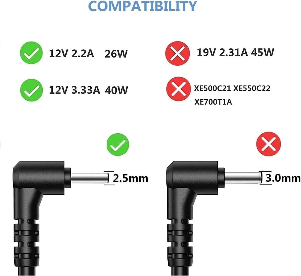 Samsung Chromebook 40W Genuine Charger Adapter