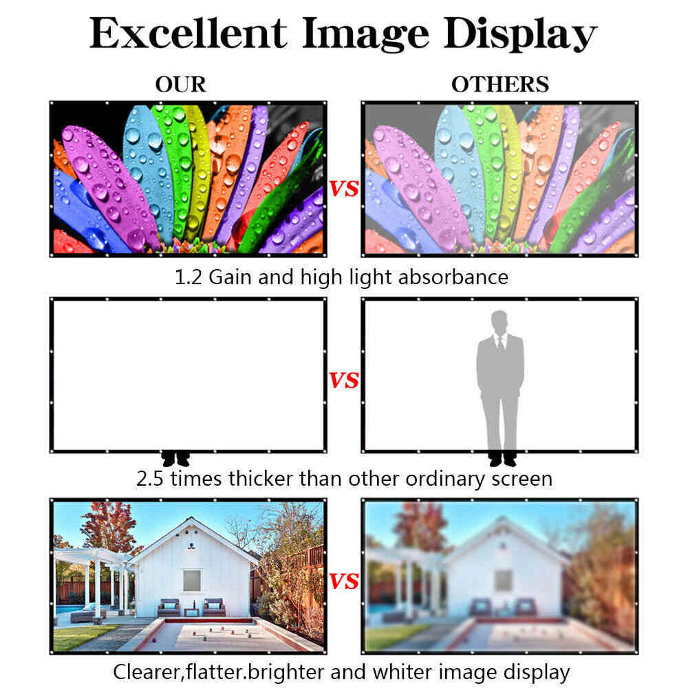VANKYO Foldable Projector Screen 16:9 HD for Outdoor Home Cinema and 3D Movies