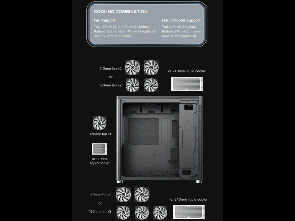 GAMEMAX MeshBox PRO Black Mid-Tower ATX Computer Case with USB3.0 and Type C