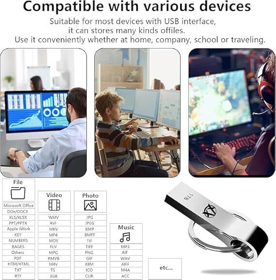 1TB USB Flash Drive, High-Speed Portable USB 2.0 Memory Stick