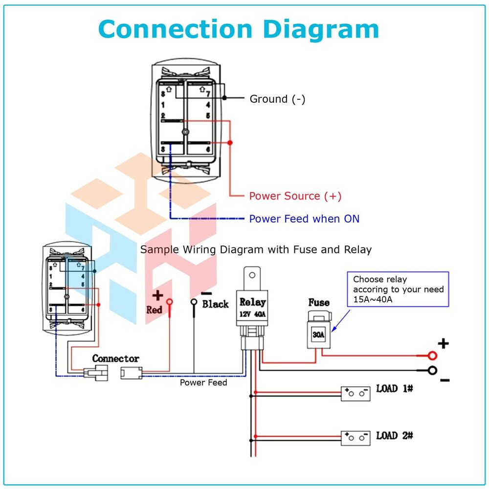 4 Gang Blue LED Waterproof Rocker Switch Panel for Car, Marine, and RV