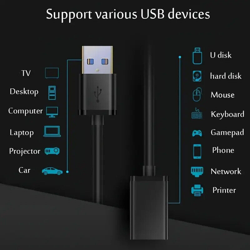 USB3.0 Extension Cable High Speed Extender Cord Adapter TypeA Male to Female