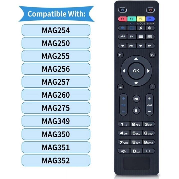 Replacement Remote Control for MAG Linux Network Media Set Top Box