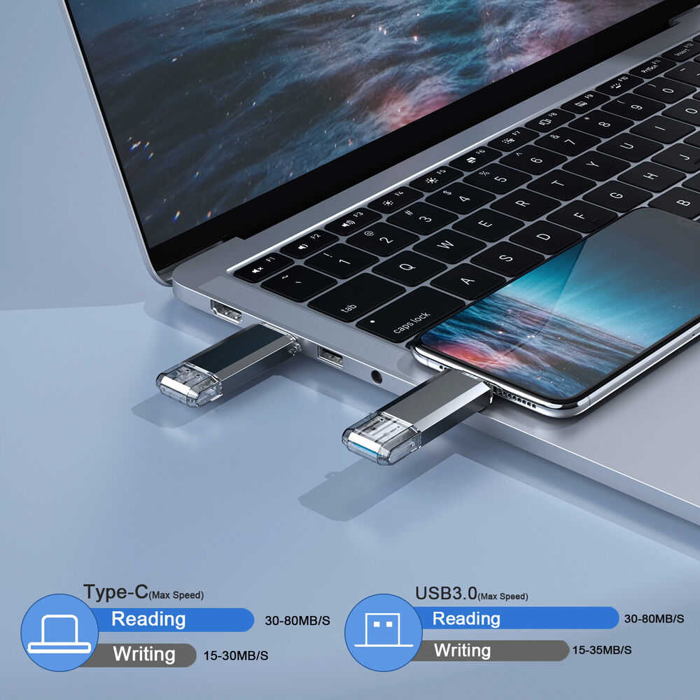 USB 3.0 Type C Flash Drive OTG High-Speed Data Memory Storage for Phone