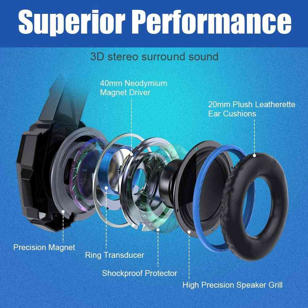 BENGOO G9000 Stereo Gaming Headset for PS4, PC, Xbox One, PS5 Controller with Noise Cancellation