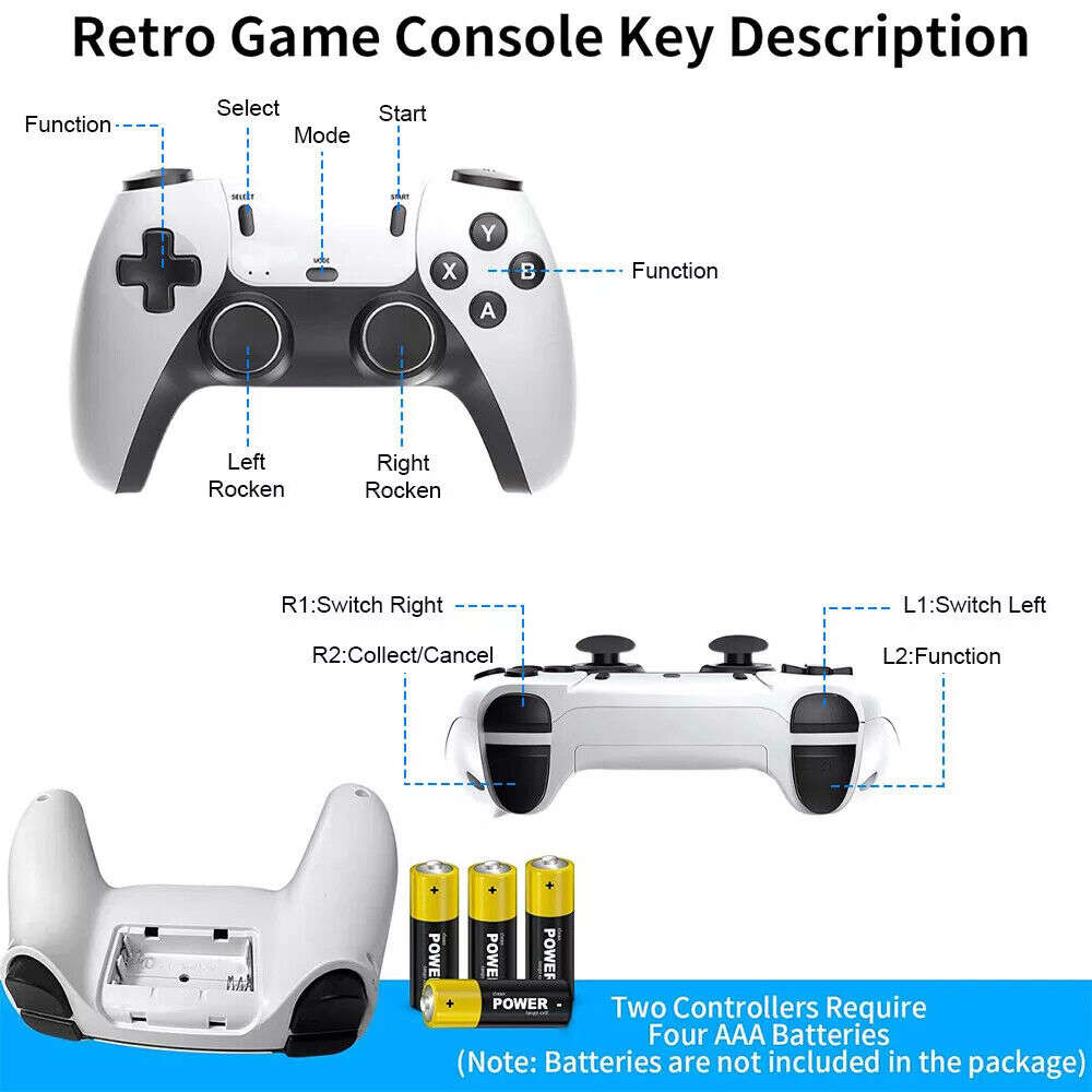 4K 64G HDMI TV Video Game Stick M15 Gaming Console with Gamepad and 2 Wireless Controllers