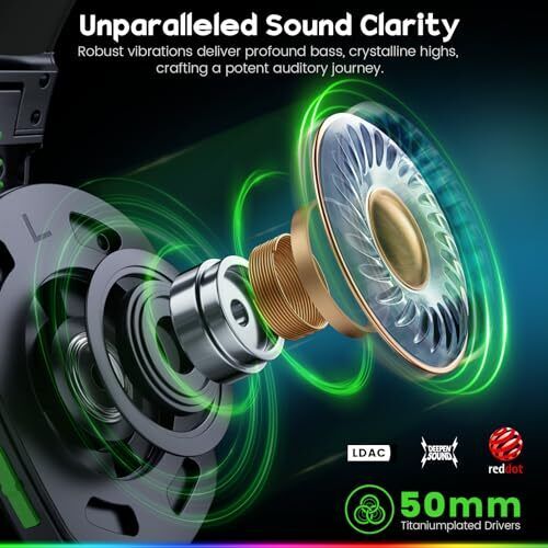 WESEARY 7.1 Wireless Gaming Headset with Microphone for Multiple Platforms