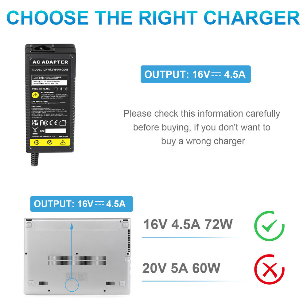 AC Adapter Charger for Panasonic Toughbook CF-19, CF-31, CF-33, CF-52, CF-54, FZ-55