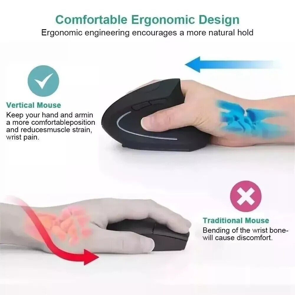 Ergonomic 2.4GHz Wireless Vertical Mouse with 3 DPI Settings