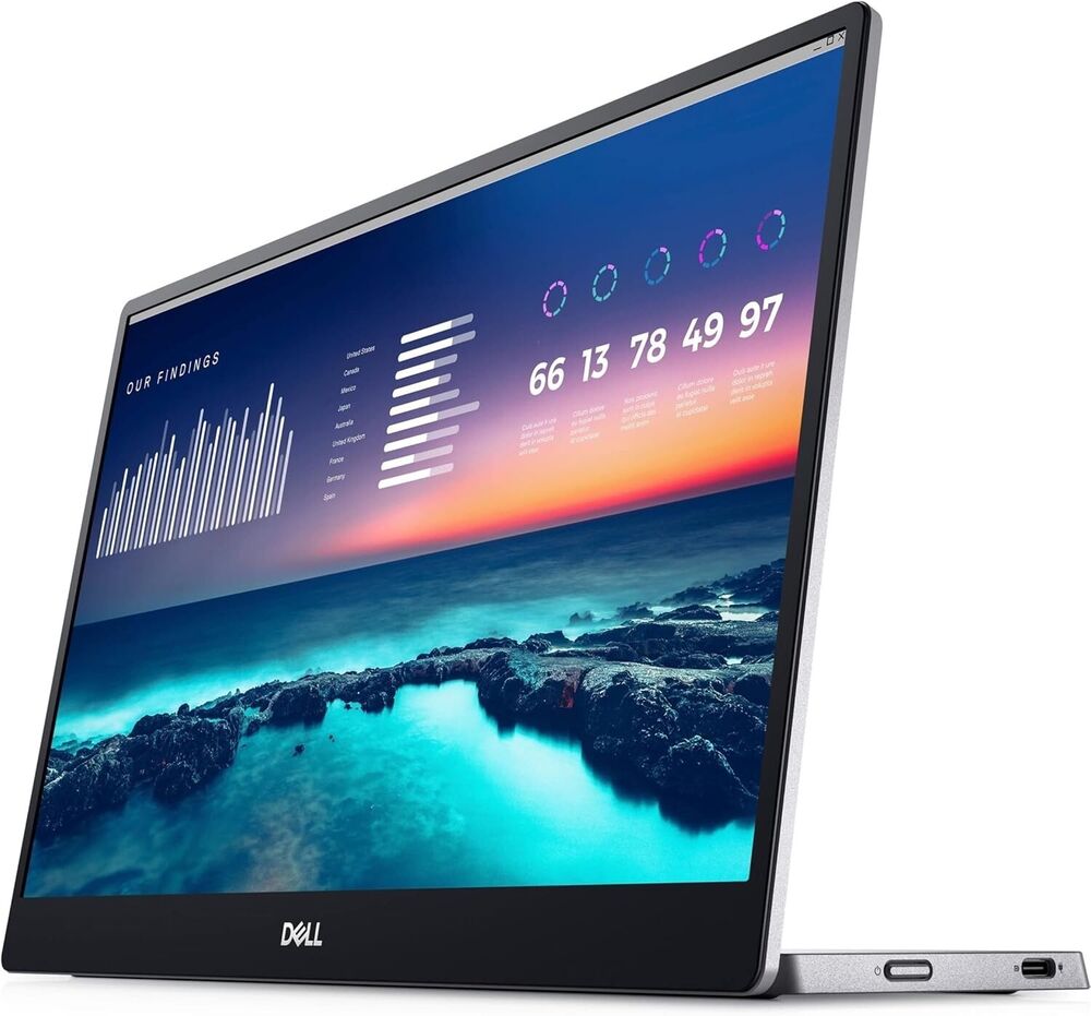 Dell 14" Portable LCD Monitor with USB-C, 1080p FHD IPS Display and Protective Case - Brand New