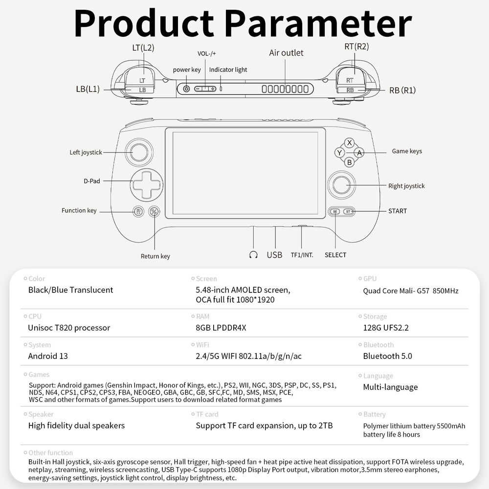 ANBERNIC RG556 5.5 inch Handheld Game Console