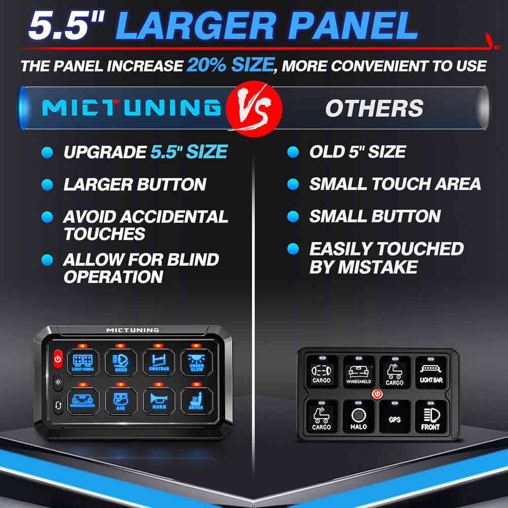Universal 8 Gang Switch Panel with LED Indicators for Car Circuit Control