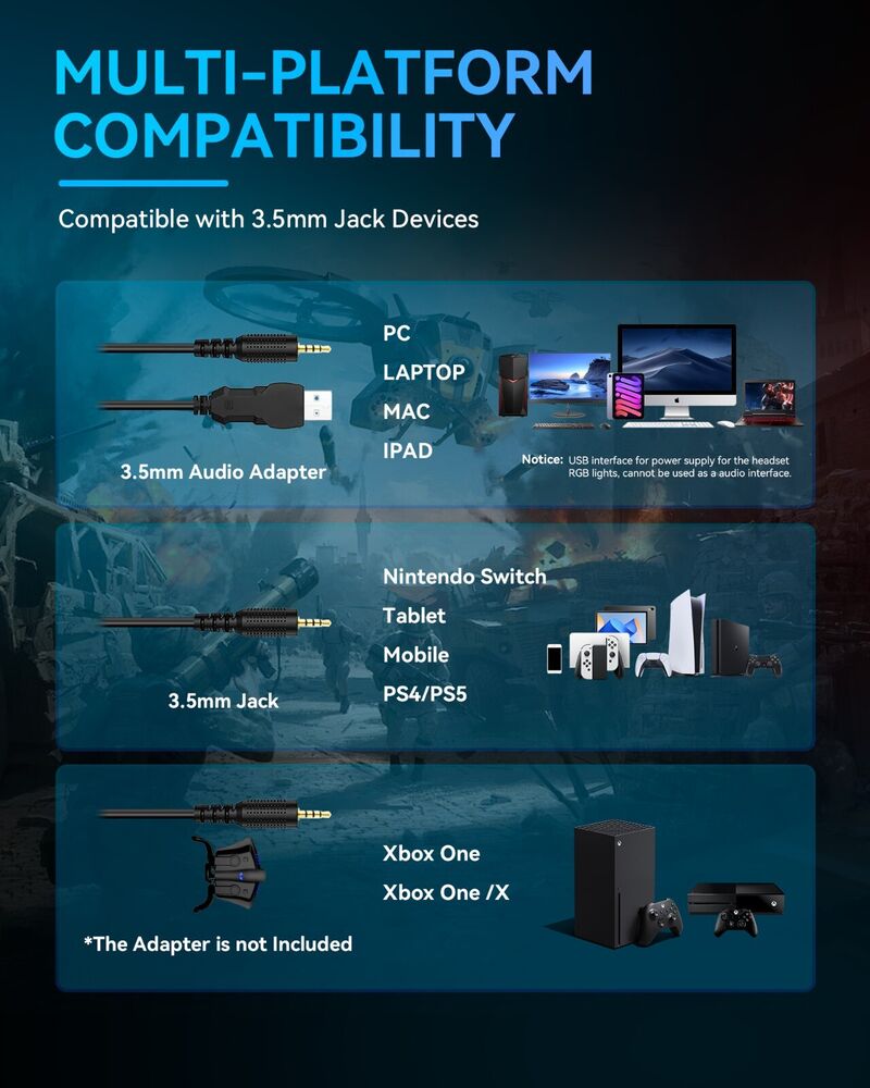 3D Stereo Sound Gaming Headset with Microphone for Multiple Platforms