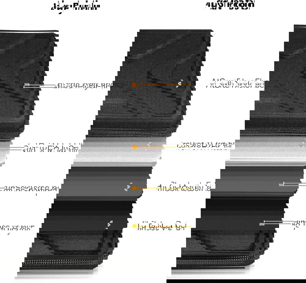 Durable Hard Shell Laptop Sleeve Case for 13-14 inch MacBook Pro/Air