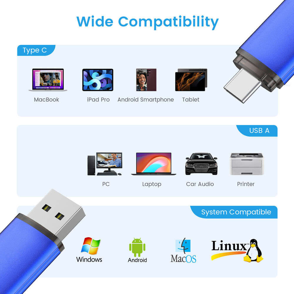 32G 64G 128GB Type C USB 2.0 Flash Drive Pen Drive Dual Drive Storage