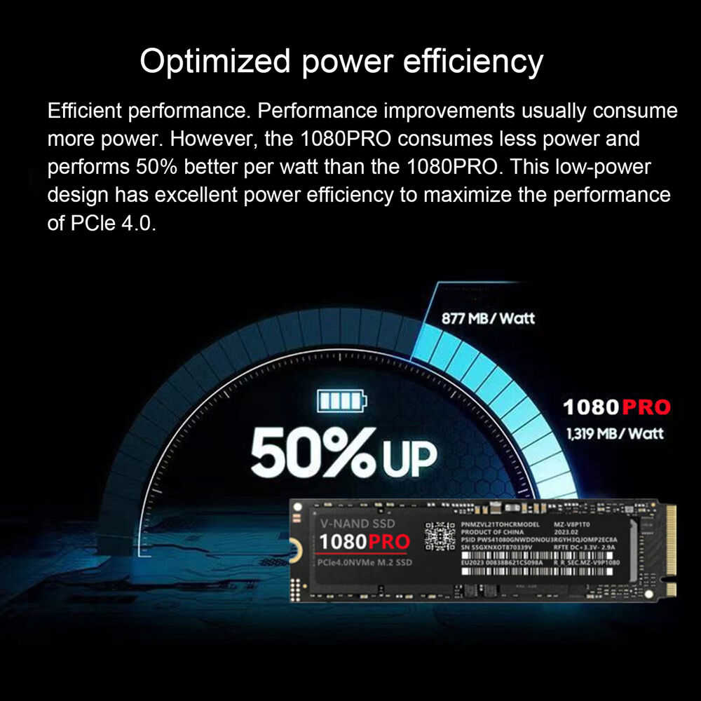 High-Speed 1/2/4TB Internal Solid State Hard Drive