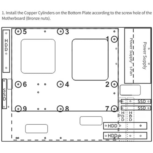 DIY Gaming Computer Case, E-ATX Open Chassis Case Rack for E-ATX/ATX/M-ATX/ITX