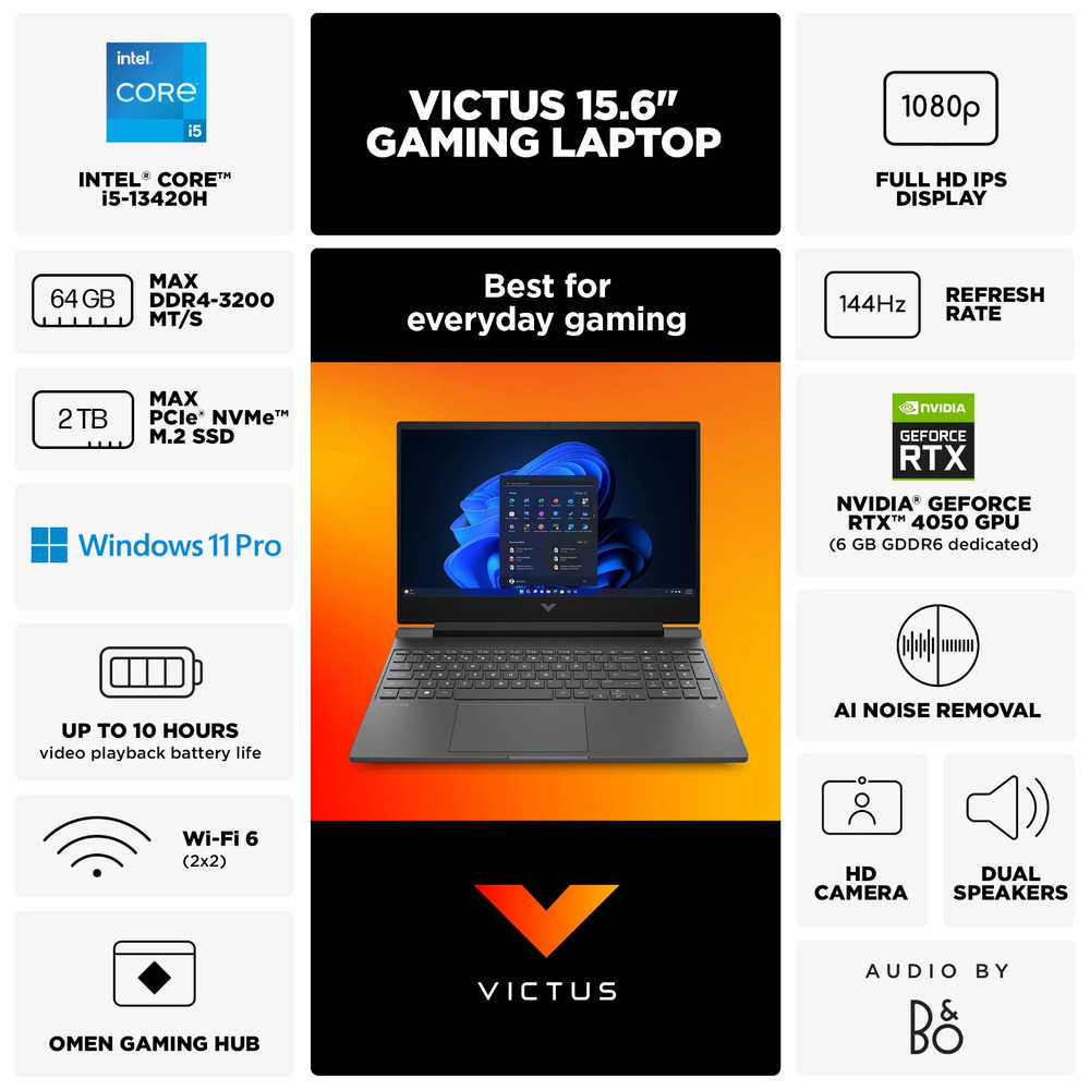 2024 HP Victus Gaming Laptop 15.6" 144Hz Intel i5 RTX 4050 with Upto 64GB RAM and 2TB SSD