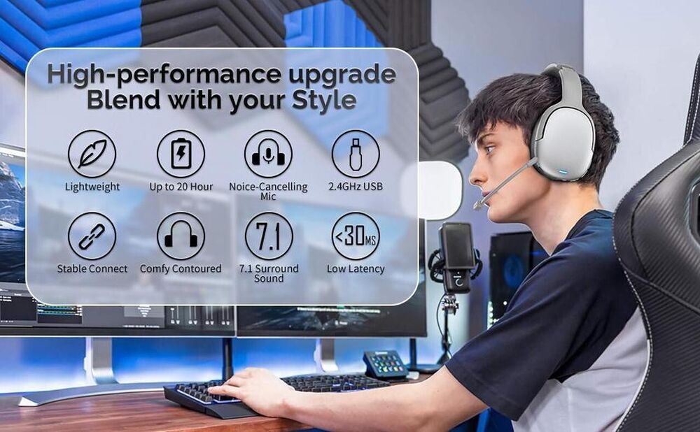 Wireless Gaming Headset for PS4, Xbox One, and PC