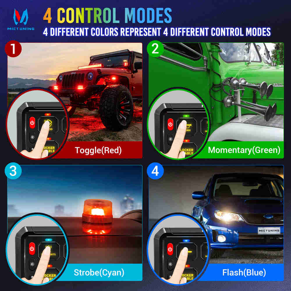 MICTUNING P1B RGB 12 Gang Switch Panel with Momentary Strobe Flash