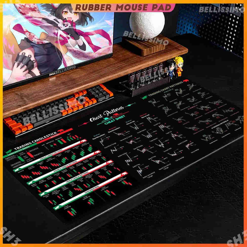 Trading Stocks Chart Pattern Mouse Pad with Edgelock Rubber for PC Accessories