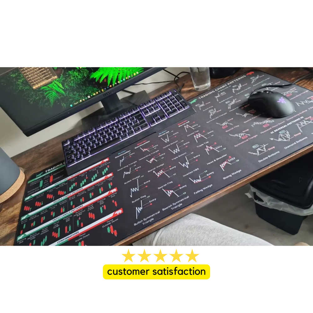 Trading Stocks Chart Pattern Mouse Pad with Edgelock Rubber for PC Accessories