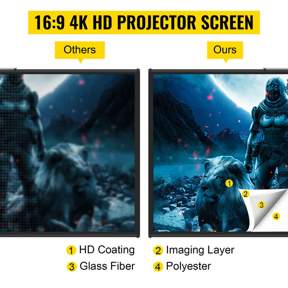 VEVOR 60” 4K HD Portable Projector Screen with Stand for Home Cinema