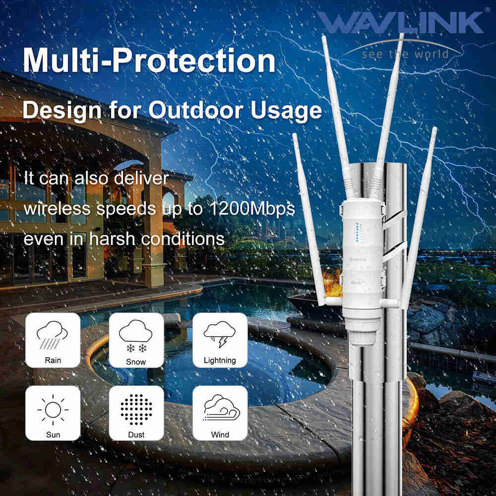 WAVLINK 4G LTE Outdoor WiFi Router with 1200Mbps Speed