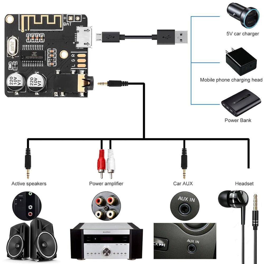 5PCS DIY Bluetooth 5.0 Audio Receiver Board Lossless Decoder Module