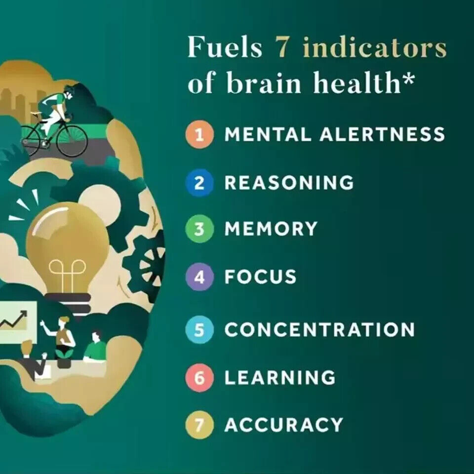 Neuriva Ultra Brain Health Supplement - 60 Capsules for Mental Alertness and Memory Focus