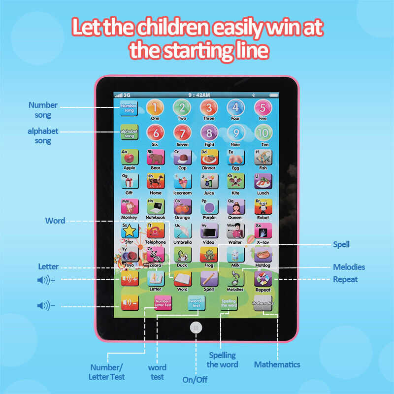 Educational Learning Tablet for Kids - Interactive Game Toy for Boys and Girls