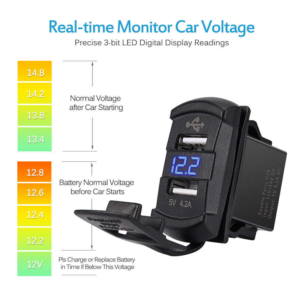 Marine Boat Car Truck Dual USB Charger with Blue LED