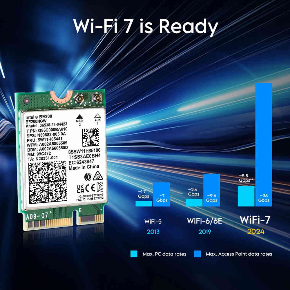 Intel WiFi 7 BE200NGW M.2 NGFF Wireless Card with 802.11be and Bluetooth