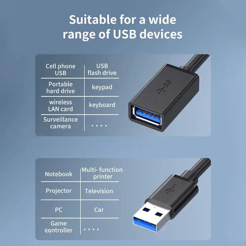 USB3.0 Extension Cable High Speed Extender Cord Adapter TypeA Male to Female
