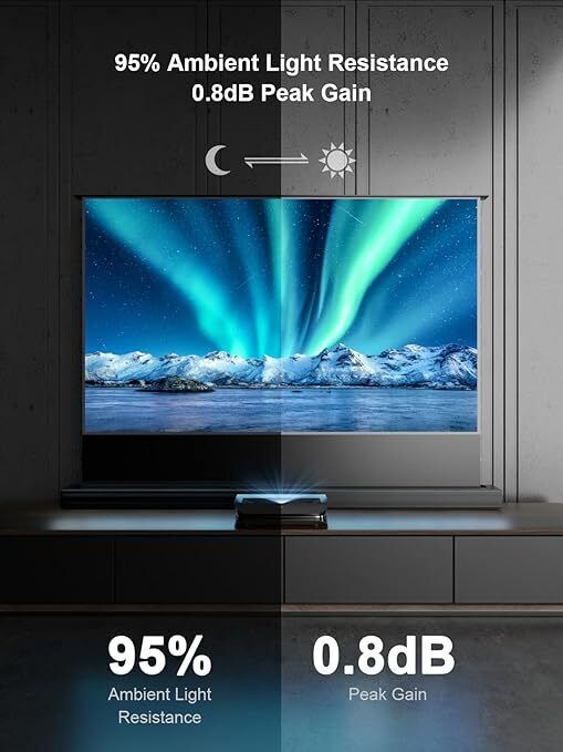 AWOL VISION 120 Motorized ALR Floor Rising Projector Screen