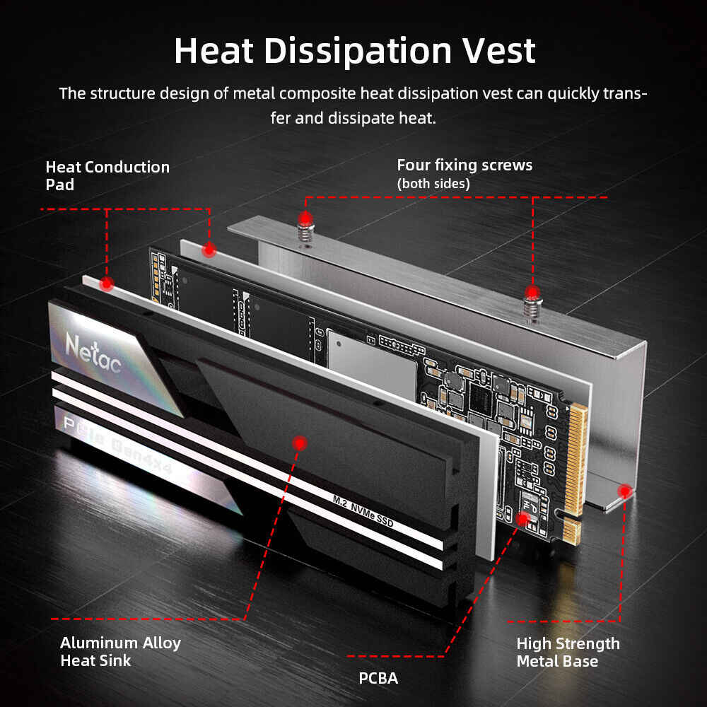Netac 500GB M.2 PCIe4.0 Gen 4x4 NVMe SSD for PC and PS5