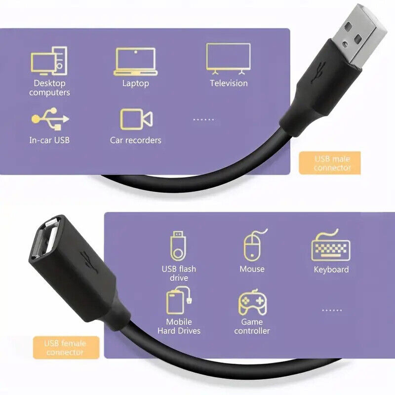USB3.0 Extension Cable High Speed Extender Cord Adapter TypeA Male to Female