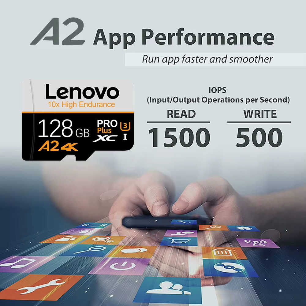 Lenovo 2TB 1TB High-Speed Micro SD Card