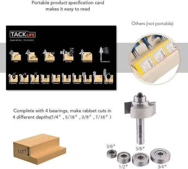 Tacklife 19Pcs Router Bits Set - Professional Woodworking Tool Kit