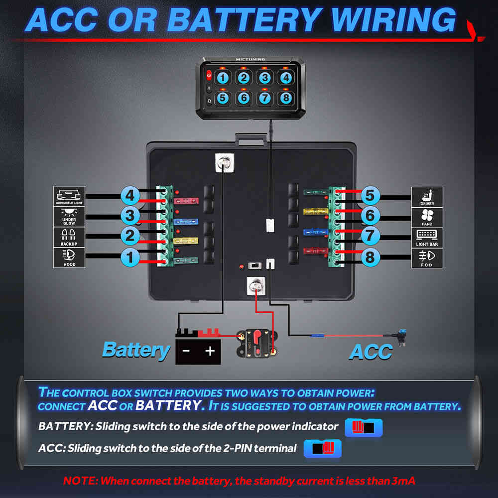 Universal 8 Gang Switch Panel with LED Indicators for Car Circuit Control