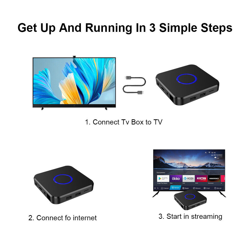 8K HDR Smart TV Box with Wifi Network Player and Wireless Screen Projection