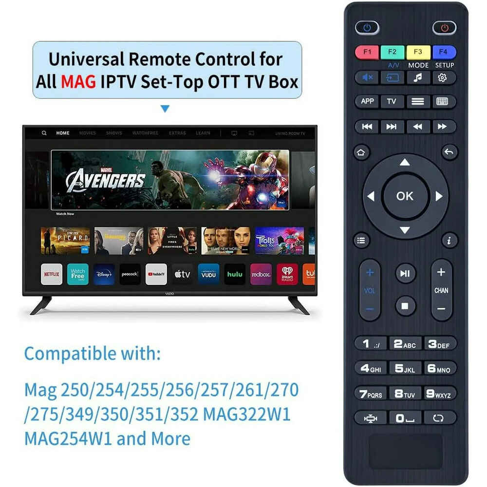 Replacement Remote Control for MAG Linux Network Media Set Top Box